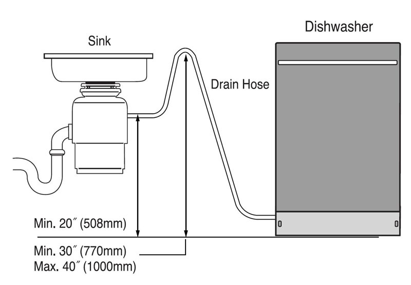 drain1b