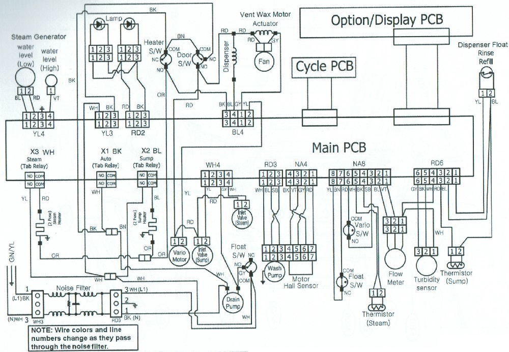 schematic