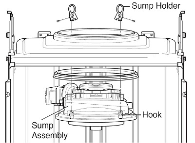 sump_1