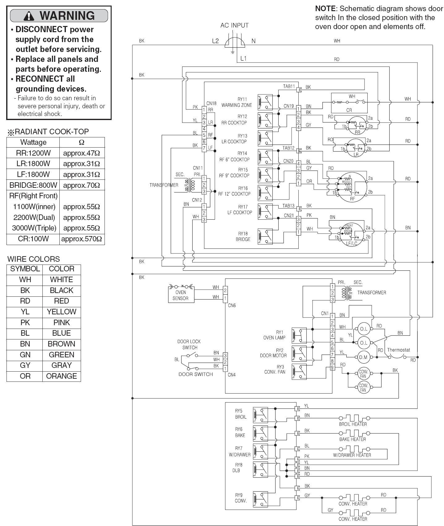 schematic