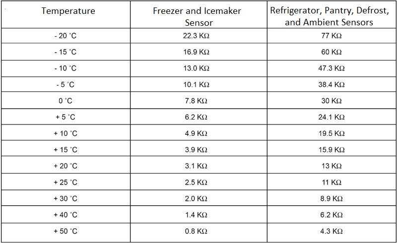 ref_temp