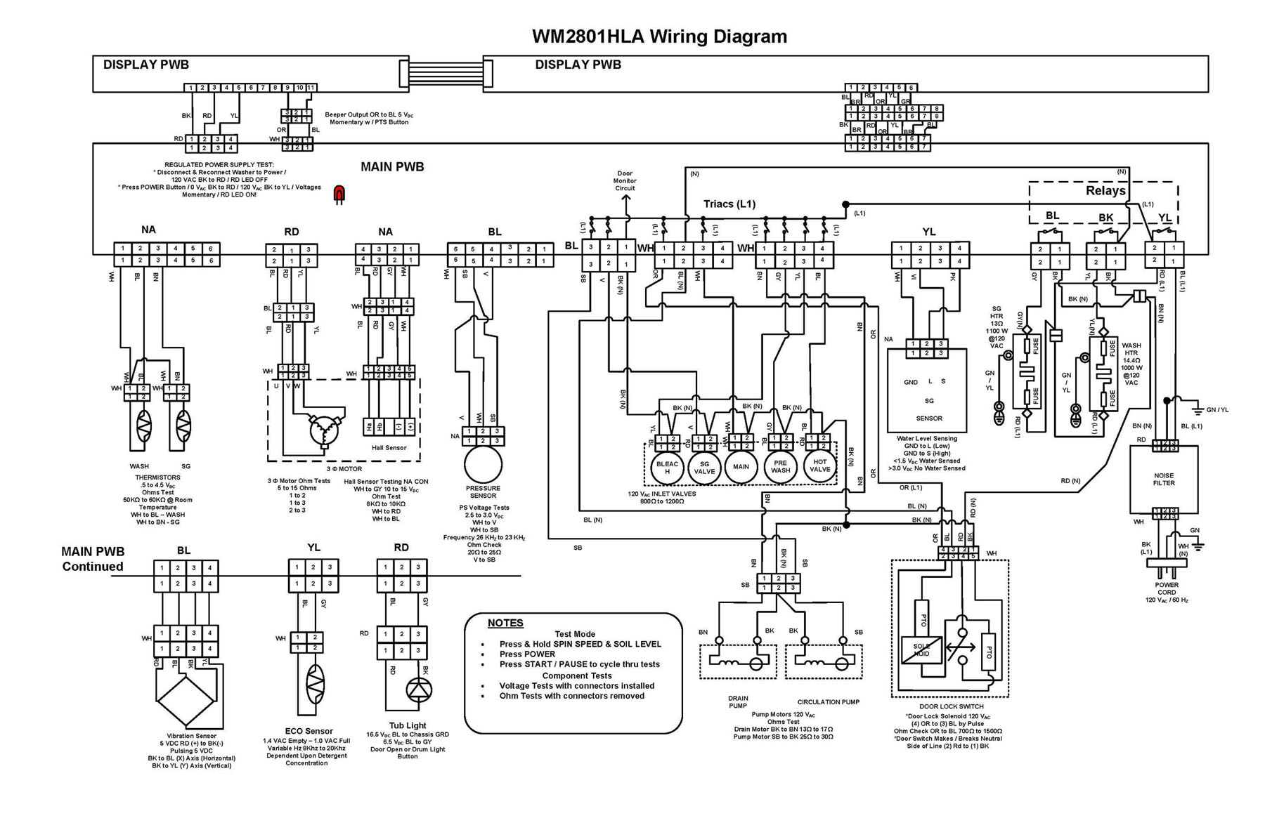 wire_diag